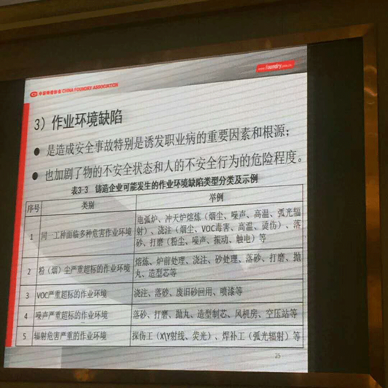 全國(guó)鑄造工作經(jīng)驗(yàn)交流與研討會(huì)議